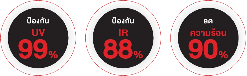 ip spec