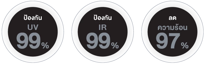 PR Spec
