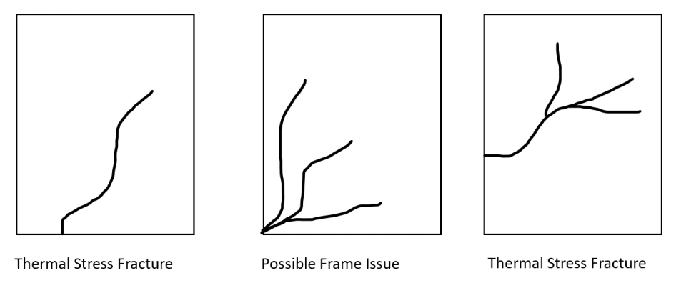 Examples of thermal and frame-related glass fracture patterns