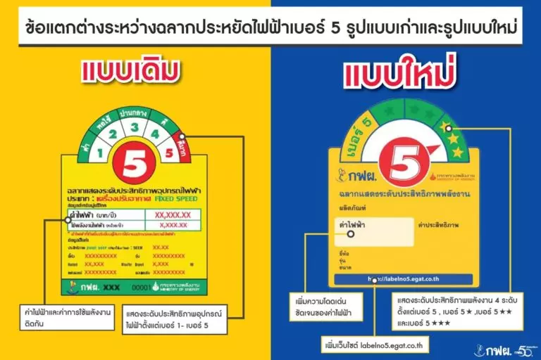 เปรียบเทียบฉลากประหยัดไฟเบอร์ 5 แบบเก่าและใหม่จากกระทรวงพลังงาน — ฟิล์มประหยัดไฟเบอร์ 5